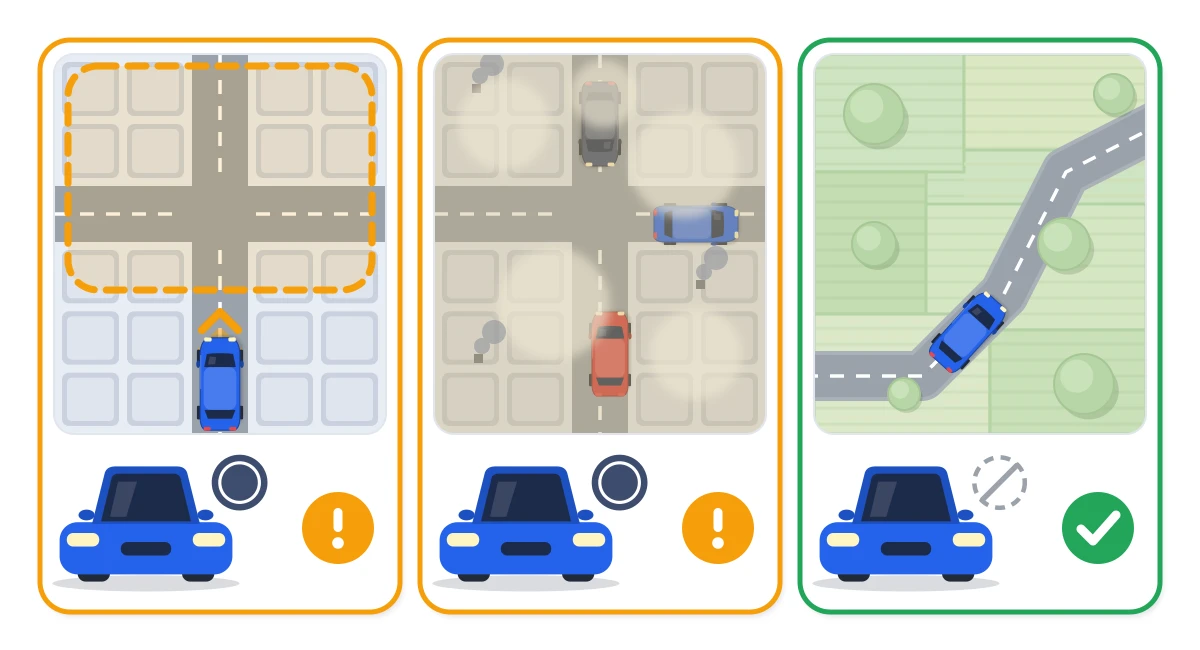 Trois cartes : une zone à faibles émissions dont une voiture franchit la limite, et une ville sous un ciel voilé de pollution, chacune avec une voiture accompagnée d’une pastille ; une route de campagne avec une voiture sans pastille, marquée d’une coche verte